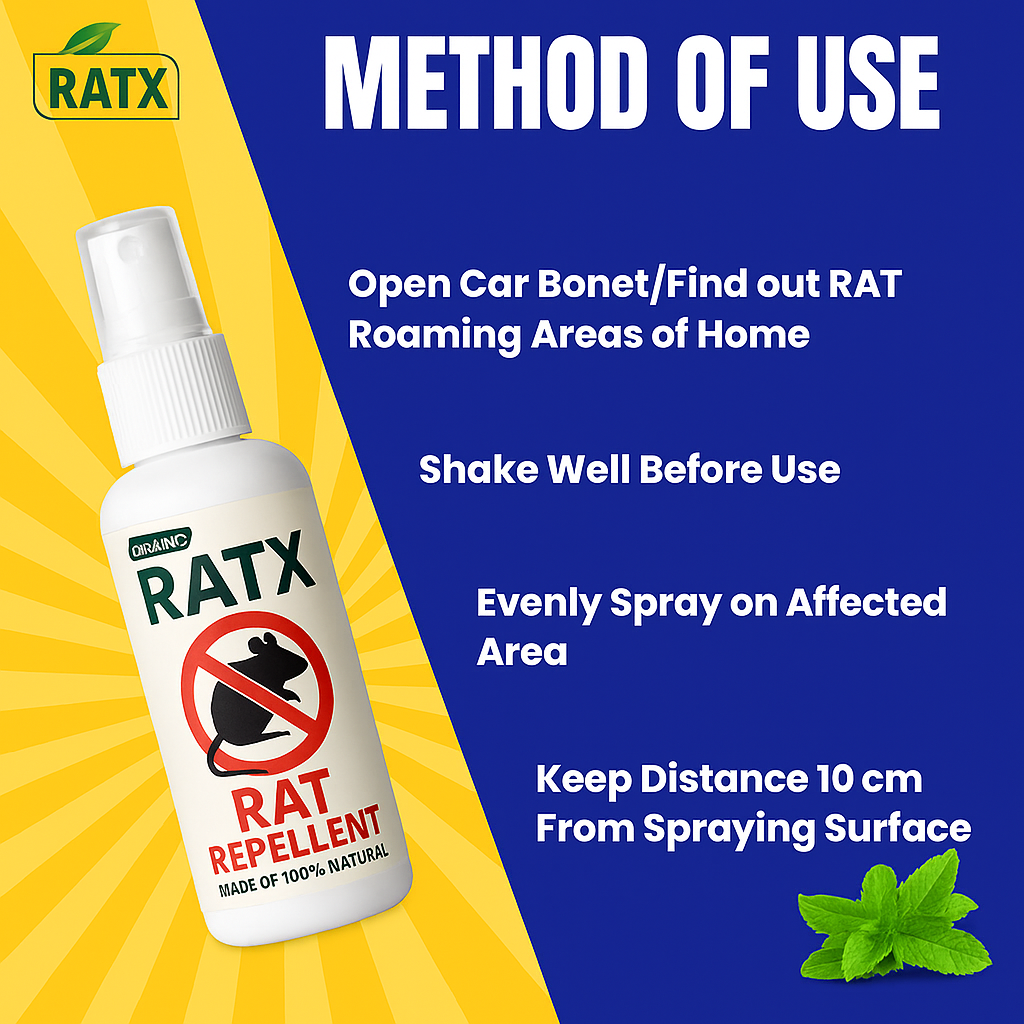 RatX Rat Repellent Spray - Safe, Effective Rat Protection (Buy 1 Get 1 Free)