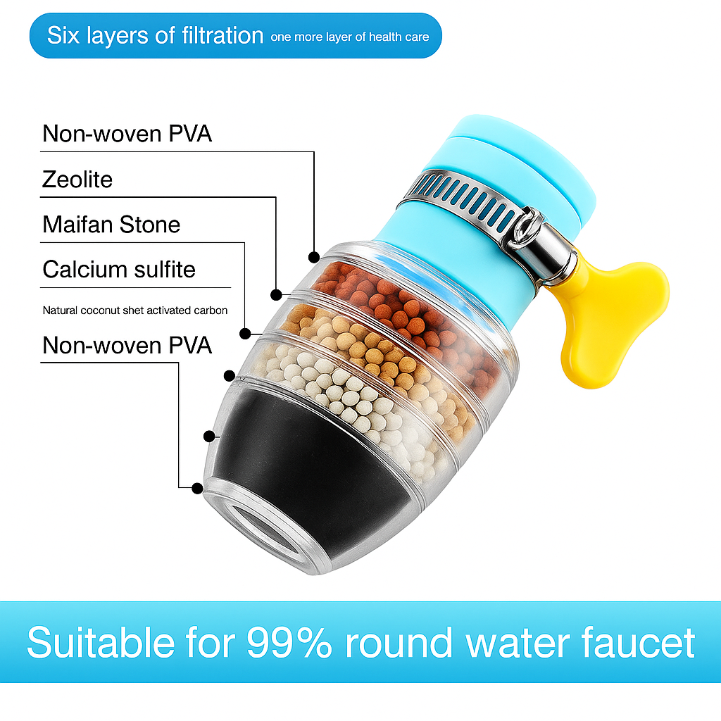 🔥 Buy 1 Get 1 FREE 🔥 Home Kitchen Faucet Tap Water Clean Purifier Filter